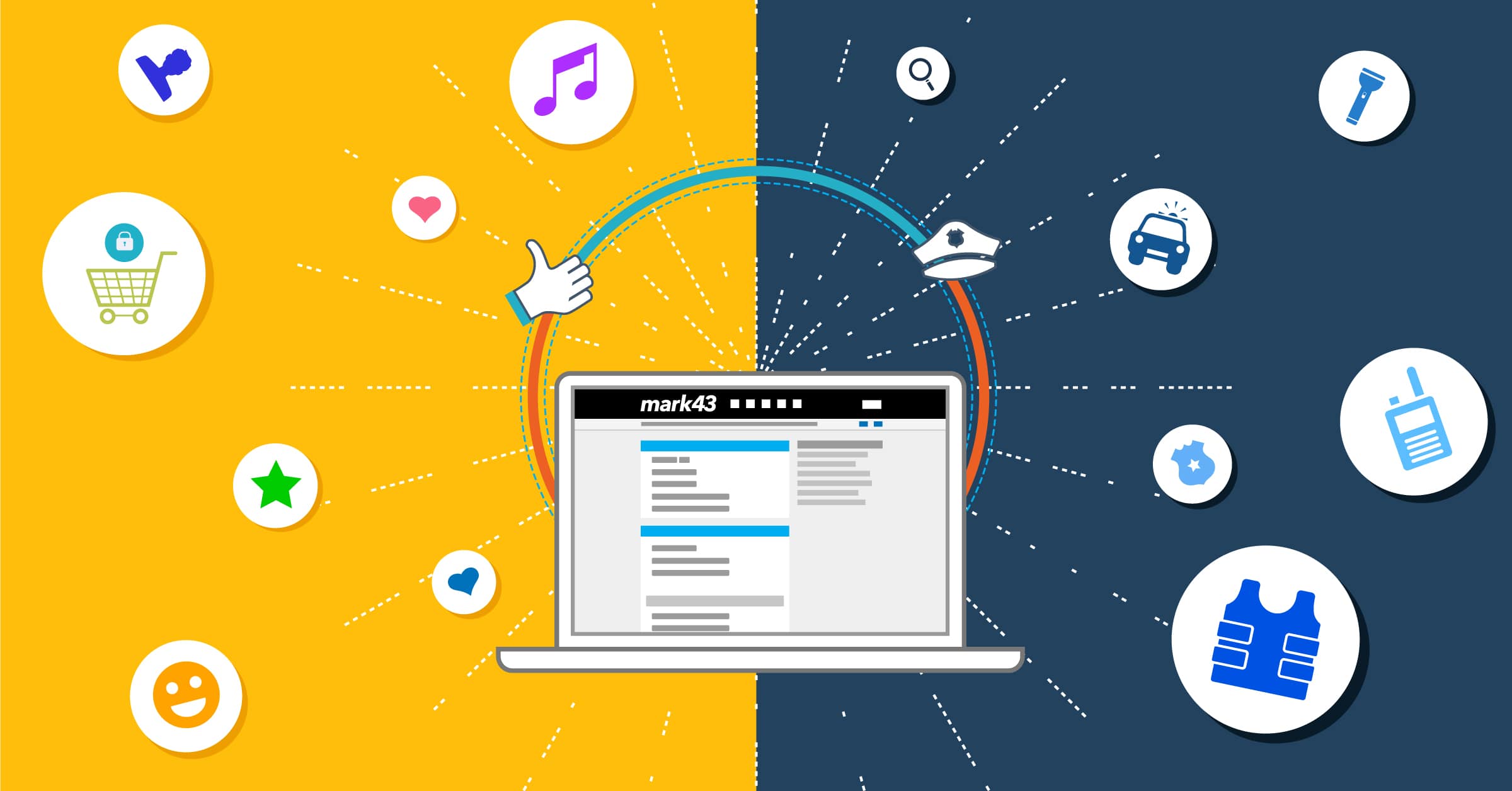 a laptop with Mark43 platform and a bunch of police icons floating around it