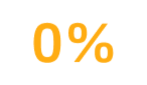 the text zero percent