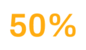 the text 50 percent