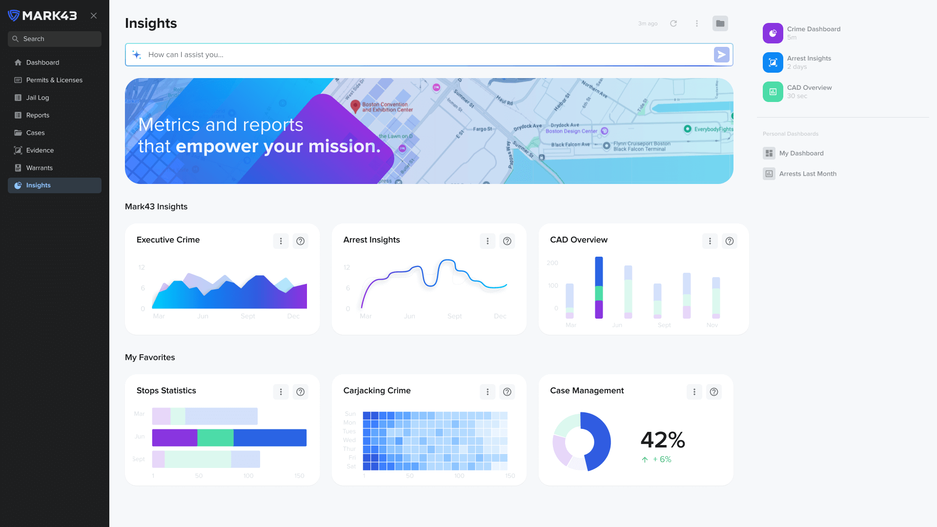 Mark43 insights dashboard