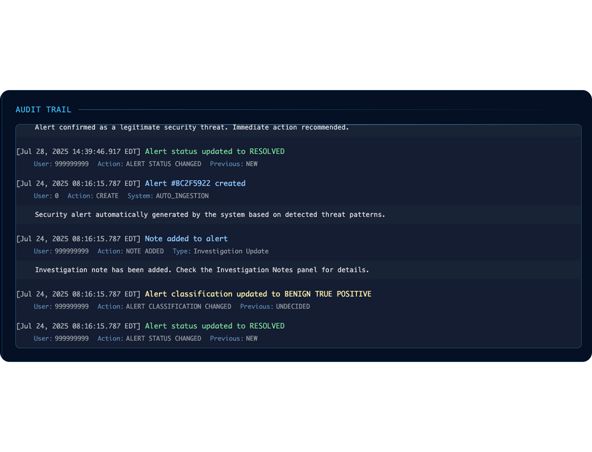 Mark 43 Fortified Audit trails dashboard