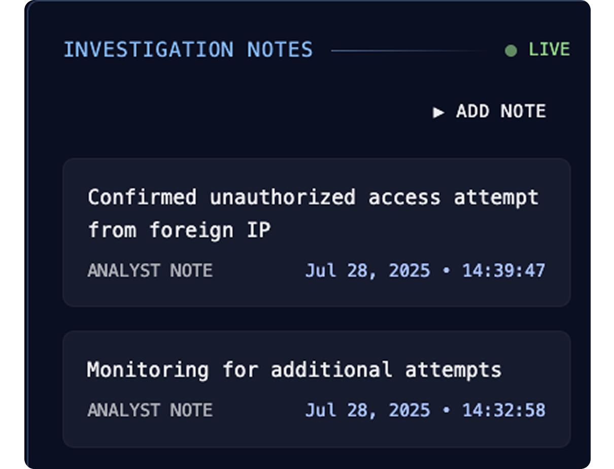 Mark 43 Fortified Investigation notes workflow dashboard